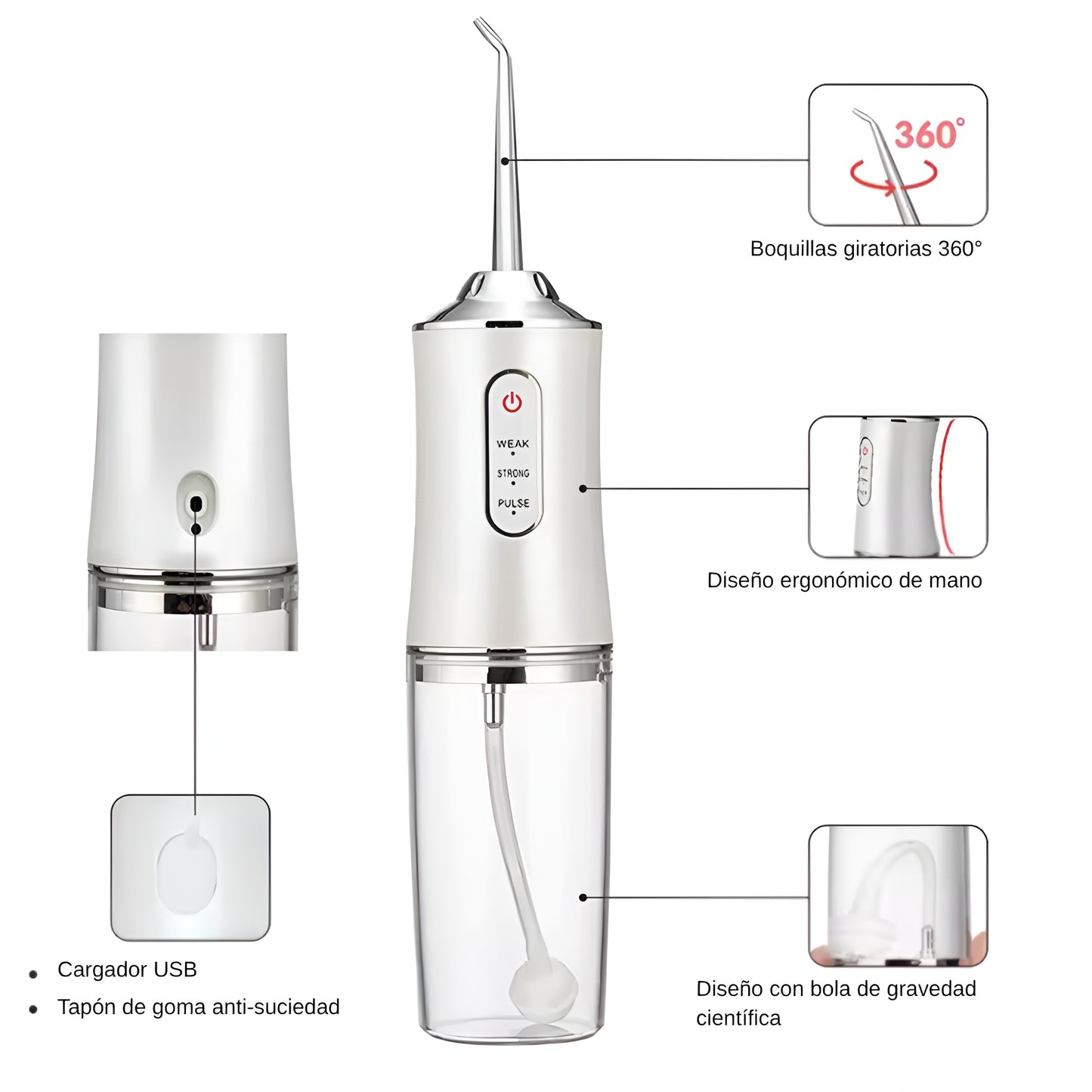 Irrigador Dental Eléctrico Inalámbrico 3 Modos