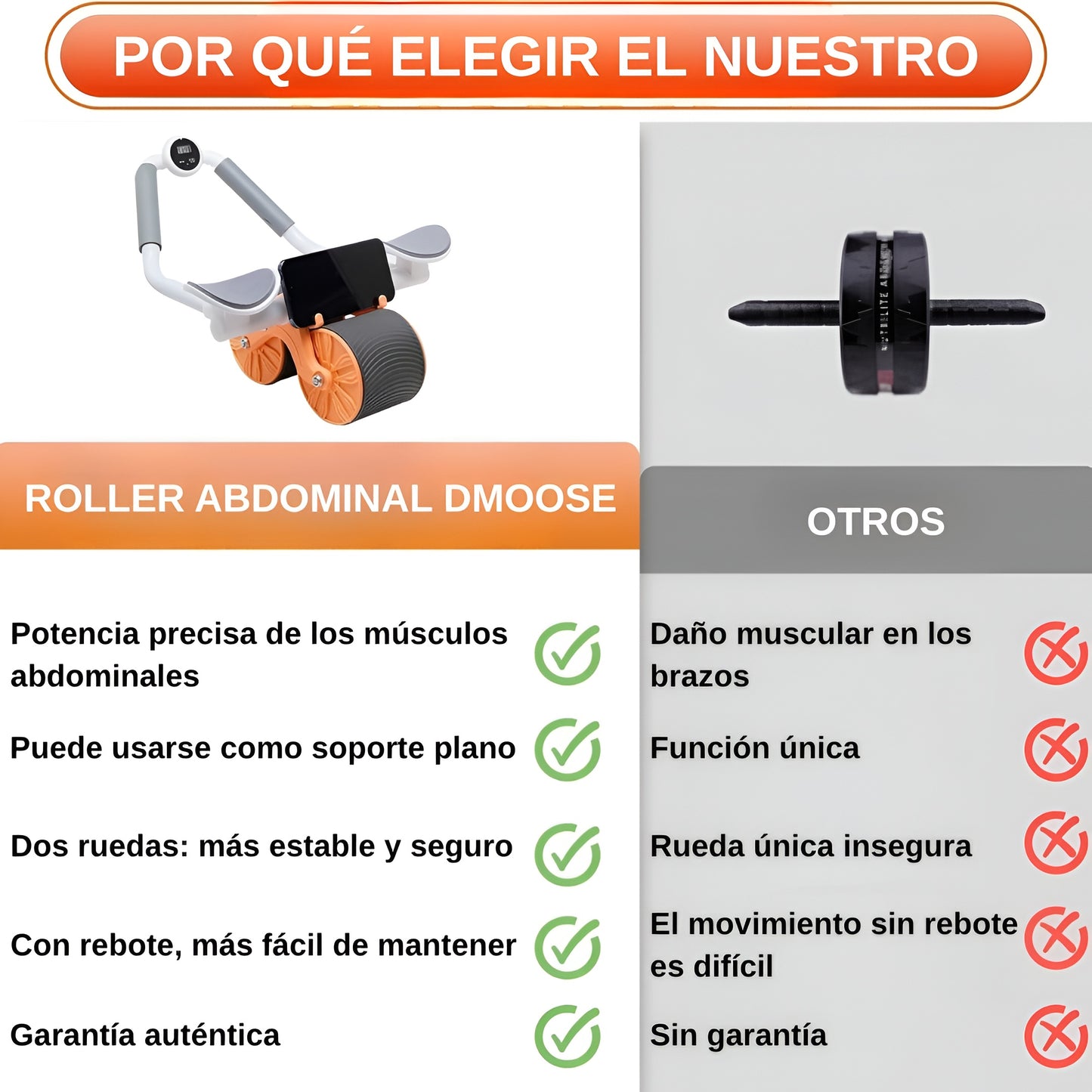 Rueda Abdominal con Rebote Automático
