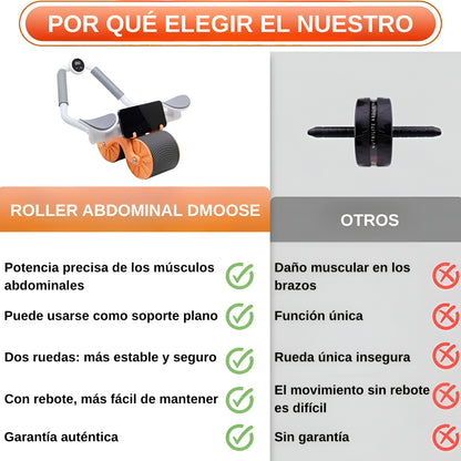 Rueda Abdominal con Rebote Automático